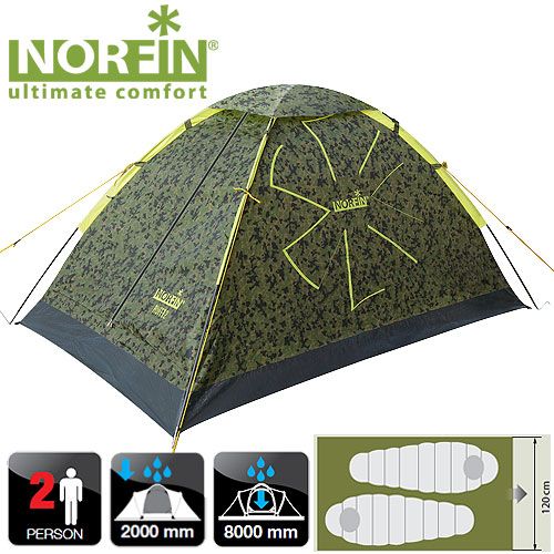Norfin - Походная палатка 2-х местная Ruffe 2 NC