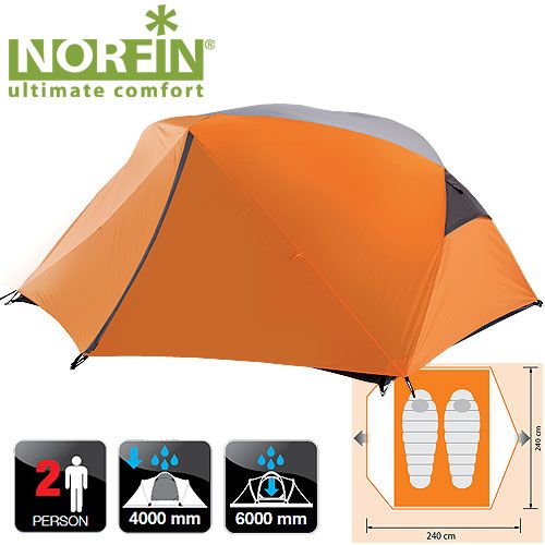 Norfin - Палатка 2-х местная Begna 2 NS