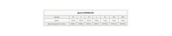 Nord Blanc - Комфортные шорты S13 3520