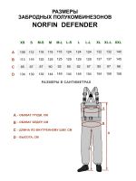 Полукомбинезон забродный Norfin Defender
