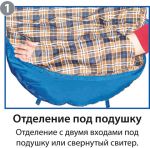 Спальный мешок с правой молнией BTrace Duvet (комфорт 0)