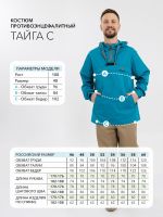Костюм противоэнцефалитный Rosomaha Тайга-С