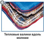 Спальный мешок с правой молнией BTrace Duvet (комфорт 0)