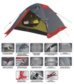 Палатка экстремальная Tramp Bike 2 (V2)