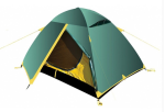 Двухместная палатка Tramp Scout 2 (V2)