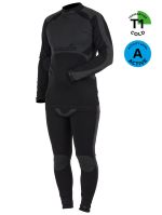 Термокомплект Norfin Active Pro
