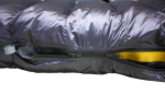 Спальный мешок правый Bercut Himal (комфорт -30)