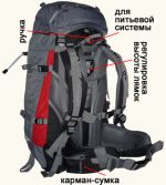 Спортивный рюкзак Снаряжение Equip 45