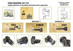 Ewa-Marine - Надежная система фиксации объектива AV110