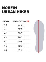 Ботинки Norfin Ntx Urban Hiker