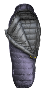 Спальный мешок правый Bercut Himal (комфорт -30)