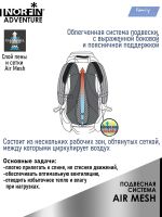 Рюкзак Norfin Adventure 45