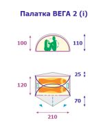 Туристическая палатка СнарЯжение Вега 2 (i)