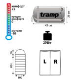 Tramp - Широкий спальный мешок Balaton (V2) (комфорт +5)