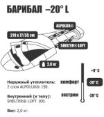 Спальный мешок Снаряжение Барибал (комфорт -20)