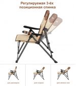 Кресло кемпинговое складное King Camp 2225 Polar C30