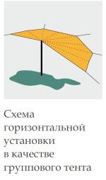с