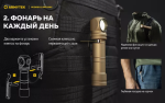 Фонарь налобный Armytek Wizard C2 Pro Magnet USB