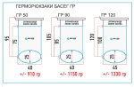 Герморюкзак Басег ГР