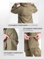 Костюм противоэнцефалитный мужской Rosomaha Таежный-Проф