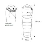 Снаряжение - Спальный мешок правый Гоби экстрим 1300 (комфорт -10)