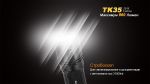 Fenix - Фонарь карманный TK35 (2015 Edition) Cree XM-L2 (U2) LED