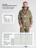 Костюм противоэнцефалитный мужской Rosomaha Таежный-Проф