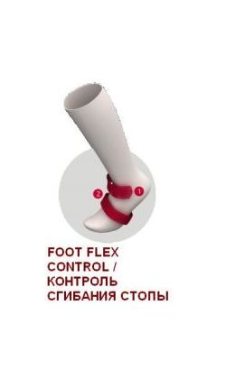 Термоноски спортивные Mund Aneto 412