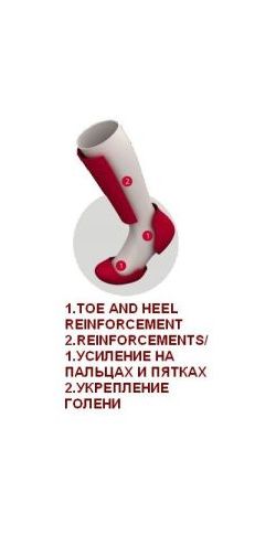 Термоноски теплые Mund Snowboard 315