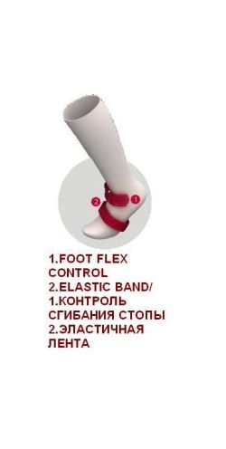 Термоноски Mund Gredos 432