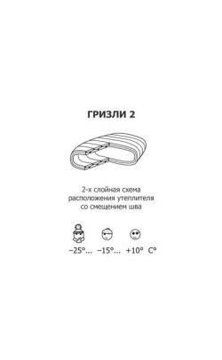Спальный мешок с правой молнией СнарЯжение Гризли-3 XS (комфорт -25)