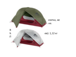 Палатка MSR Mutha Hubba NX 2