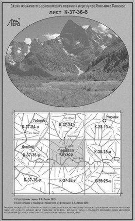 Литература - Схема взаимного расположение вершин и перевалов Большого Кавказа &quot;Перевал Клухор&quot;