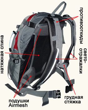 Фирменный рюкзак Снаряжение Scarabei 22
