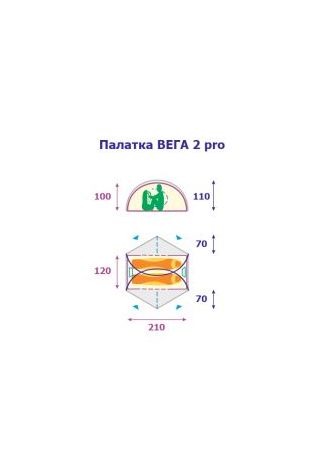 Палатка туристическая Снаряжение Вега 2 pro+ Si/East