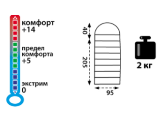 Tramp - Удобный спальный мешок Baikal 300 XL (комфорт +14)