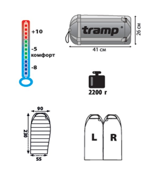 Tramp - Синтетический спальный мешок Siberia 5000 XXL правый (комфорт +6)