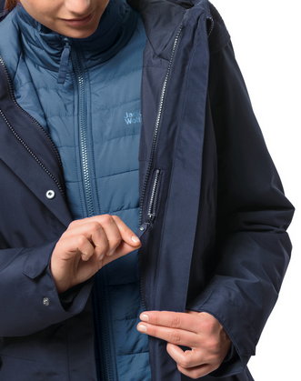 Jack Wolfskin — Куртка женская зимняя Monterey bay coat