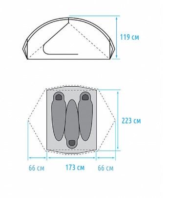 The North Face - Трехместная палатка Triarch 3