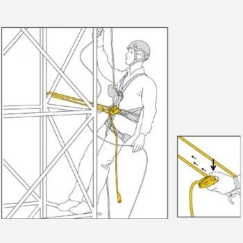 Petzl - Самостраховка с одним усом Grillon