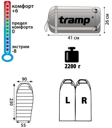 Tramp - Комфортный спальник Siberia 5000 (комфорт +6)