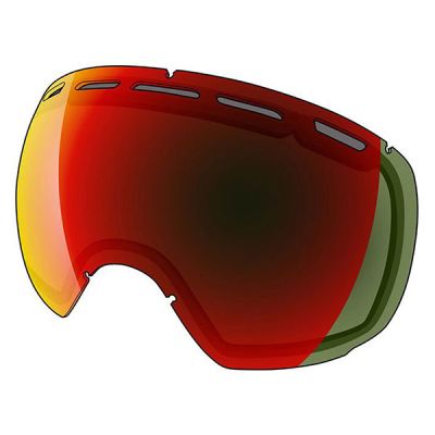 Shred - Линза с хорошей контрастностью Blast Reflect Green Stupefy
