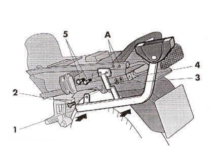Shad - Качественное крепление кофра для мотоцикла ZZR 600 (93-05)