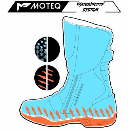Moteq - Высококачественные туристические мотоботы Phantom