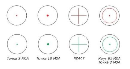 Bushnell - Коллиматорный прицел Trophy 1x28