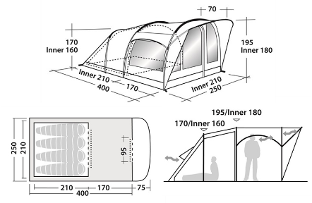 Robens - Уютная четырехместная палатка Cabin 400