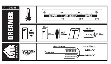 Просторный спальник Trek Planet Dreamer левая молния (Комфорт +1)