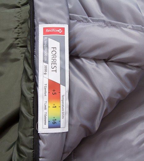 Red Fox — Теплый спальный мешок Forrest (комфорт +5°)