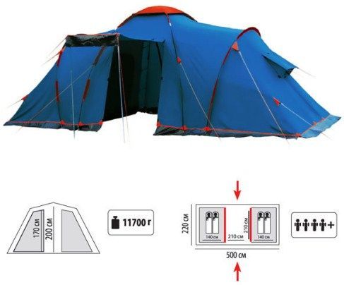 Sol - Двухслойная палатка Castle 4