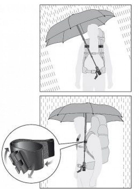 Трекинговый зонт Euroschirm Telescope Handsfree